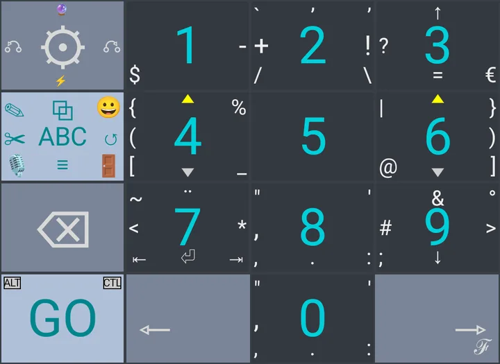 The numbers layer: digits 1 to 9 on the grid with symbols around each