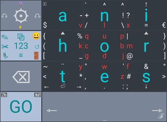 GridKeys in the Cyan Gray palette
