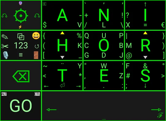 GridKeys in the Cyber Lime palette