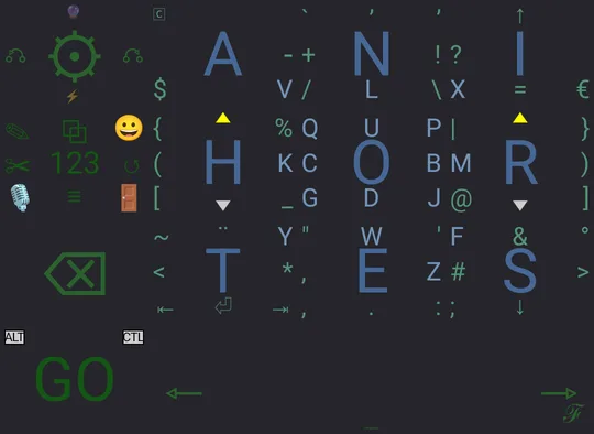 GridKeys in the DreymaR palette